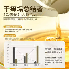 Honey Nourish Hair Shampoo Conditioner