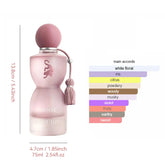 Pink Leopard Dubai Arabian Parfum