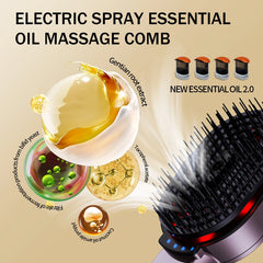 Ultimate 4-in-1 Head Spa Experience