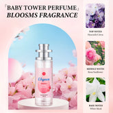 Sensitive Skin Soft Cologne Water