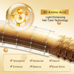 Moroccan Nourishing Hair Repair Oil