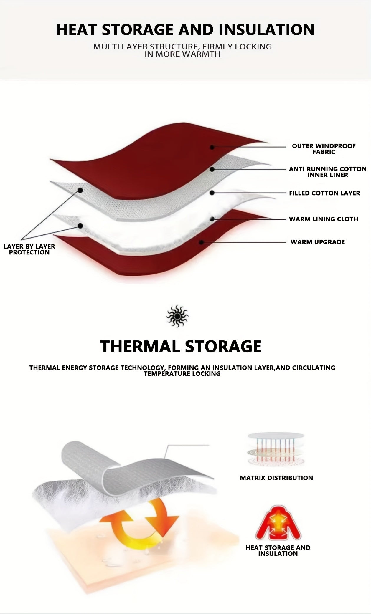 Men’s Heavy-Duty Insulated Winter Hooded Jacket