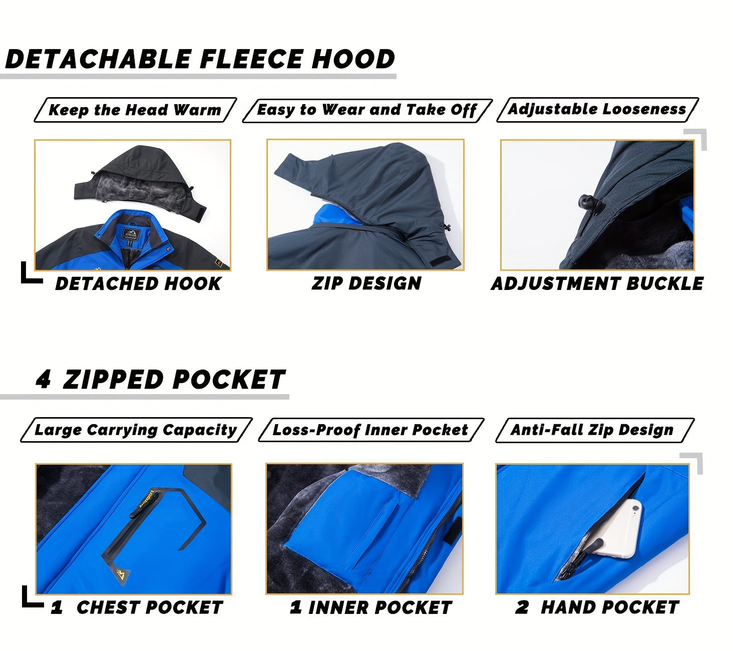 Men’s Winter Waterproof Fleece-Lined Ski Jacket
