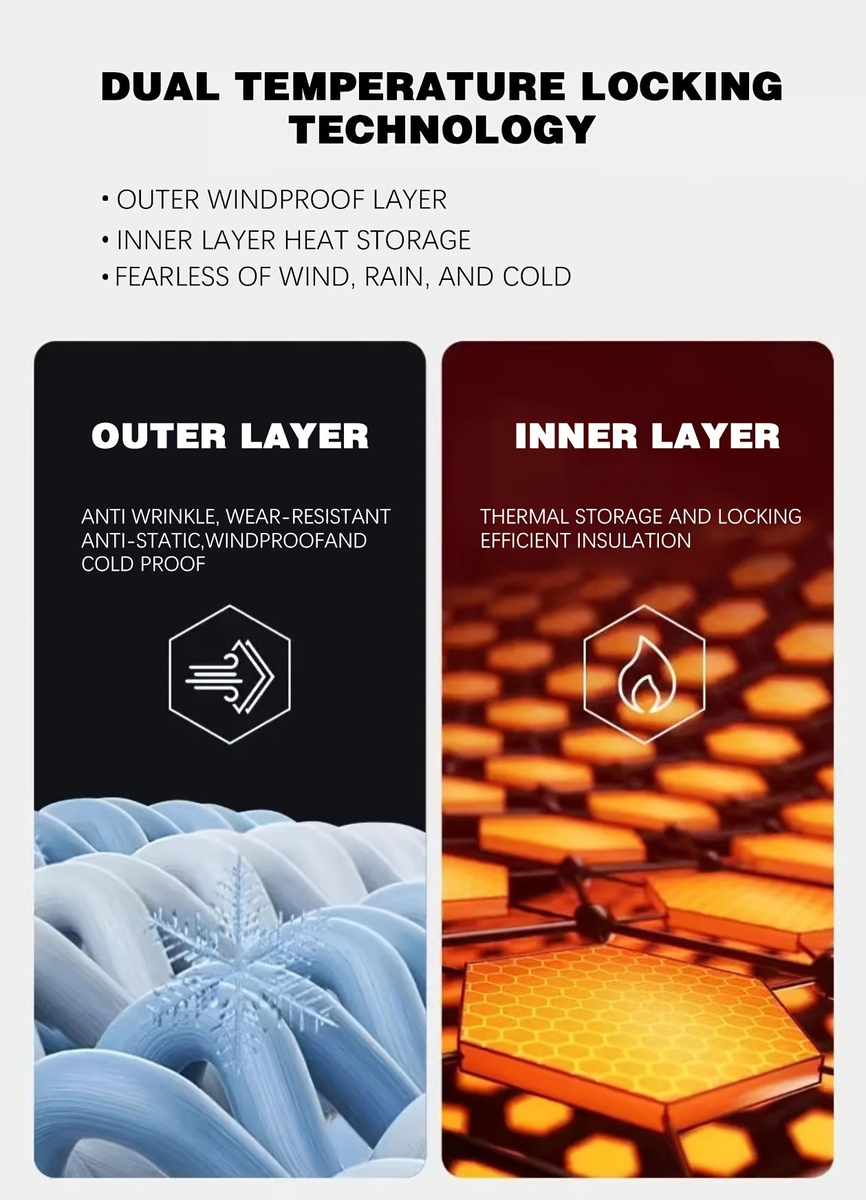 Men’s Heavy-Duty Insulated Winter Hooded Jacket