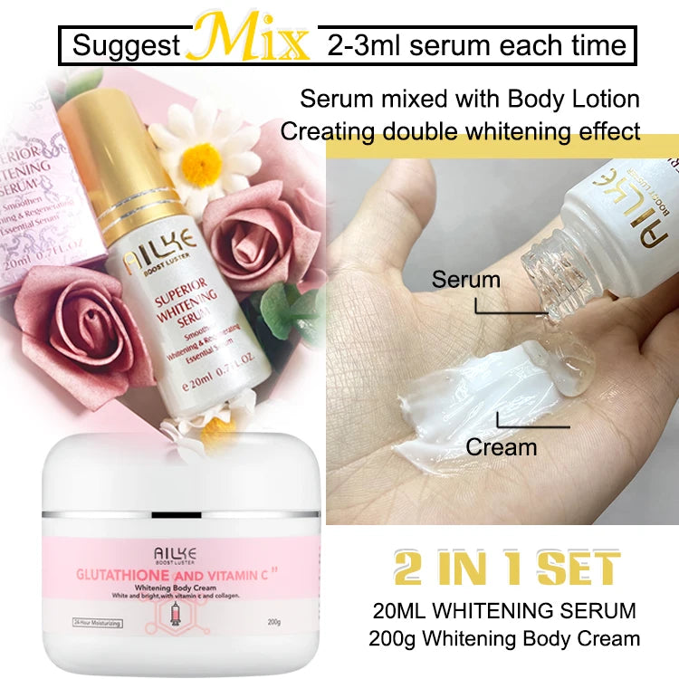 Vitamin C Whitening Moisture Lotion