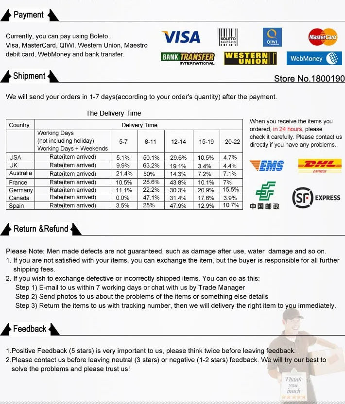 Women Sports Tank Tops Sexy Crop Tops Vest Casual Female One Shoulder Summer Outfits Tops Fitness Elastic