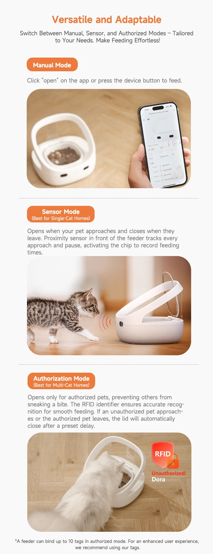 New Petoneer NutriCare Feeder Tailored For Multi-Pet Households Pet feeder Cat And Dog Feeder With App