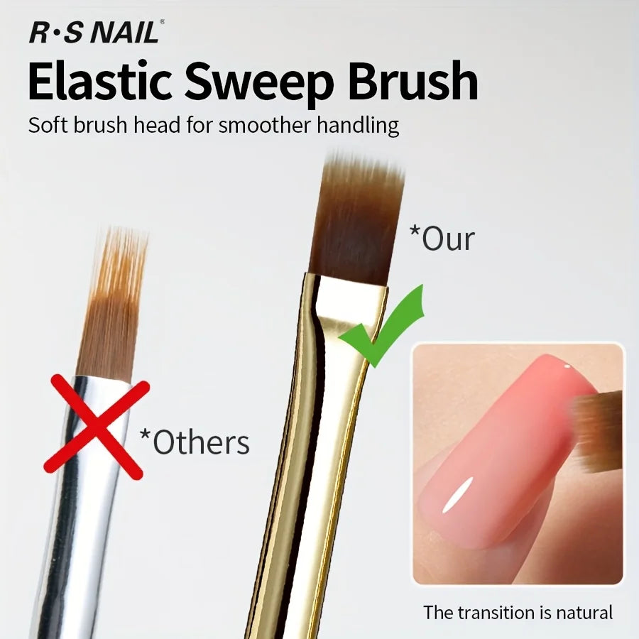 2pcs Wide Soft Bristle Nail Brush Gradient Design Acrylic Handle Gel Polish Applicator Nail Tools