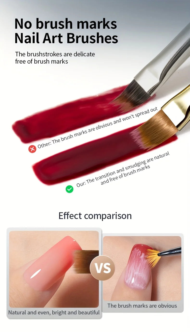 2pcs Wide Soft Bristle Nail Brush Gradient Design Acrylic Handle Gel Polish Applicator Nail Tools