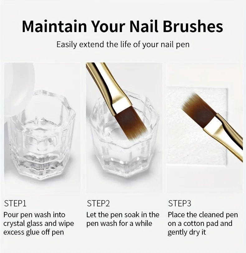2pcs Wide Soft Bristle Nail Brush Gradient Design Acrylic Handle Gel Polish Applicator Nail Tools