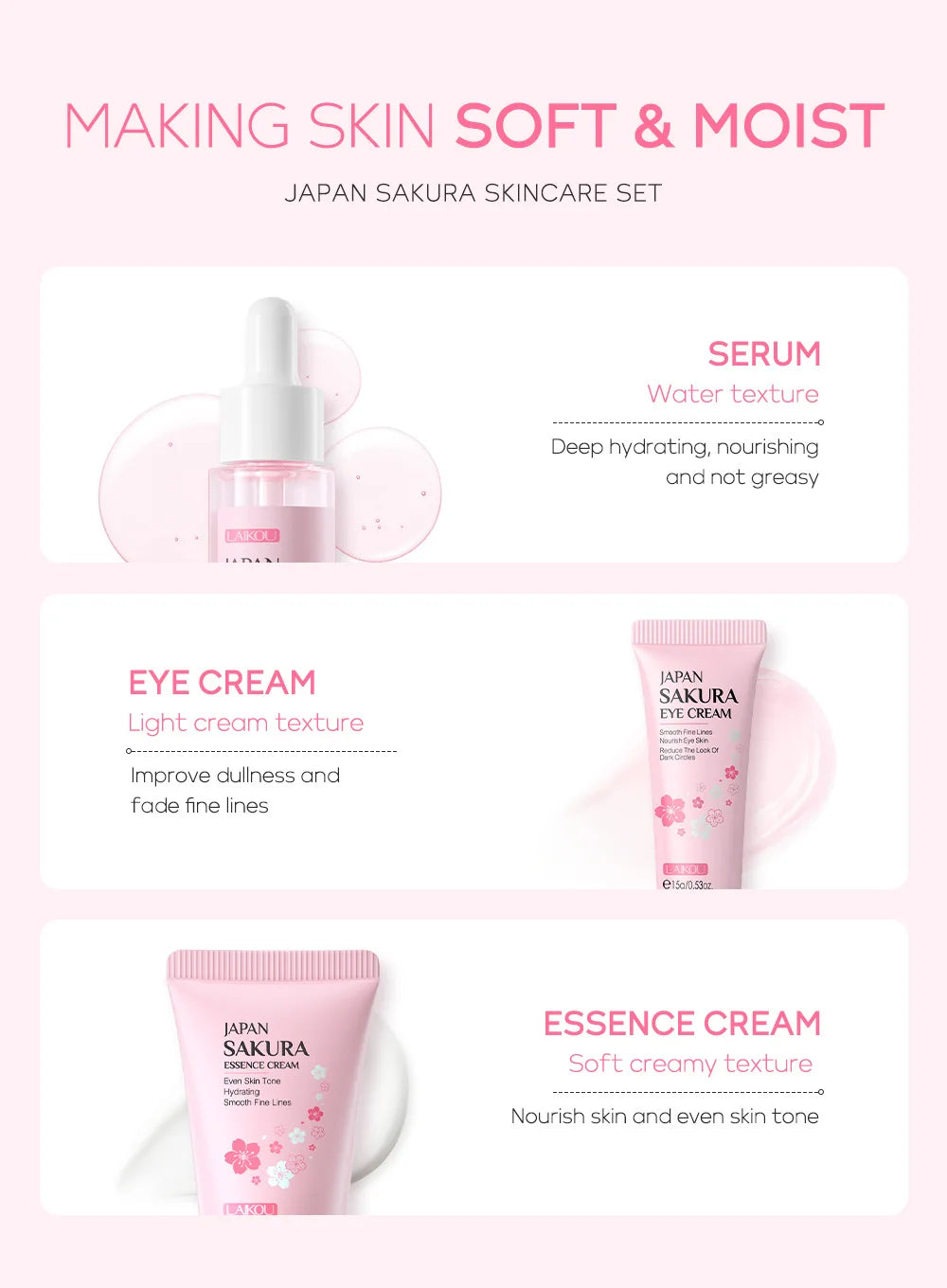 Vitamin C Sakura Facial Care Set