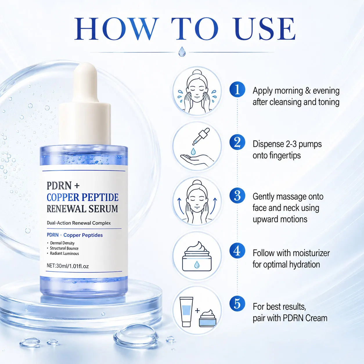 Enriched with PDRN and Copper Peptide Dual-Action Skincare Ingredients, This Product Nourishes the Skin, Improves Rough Texture,