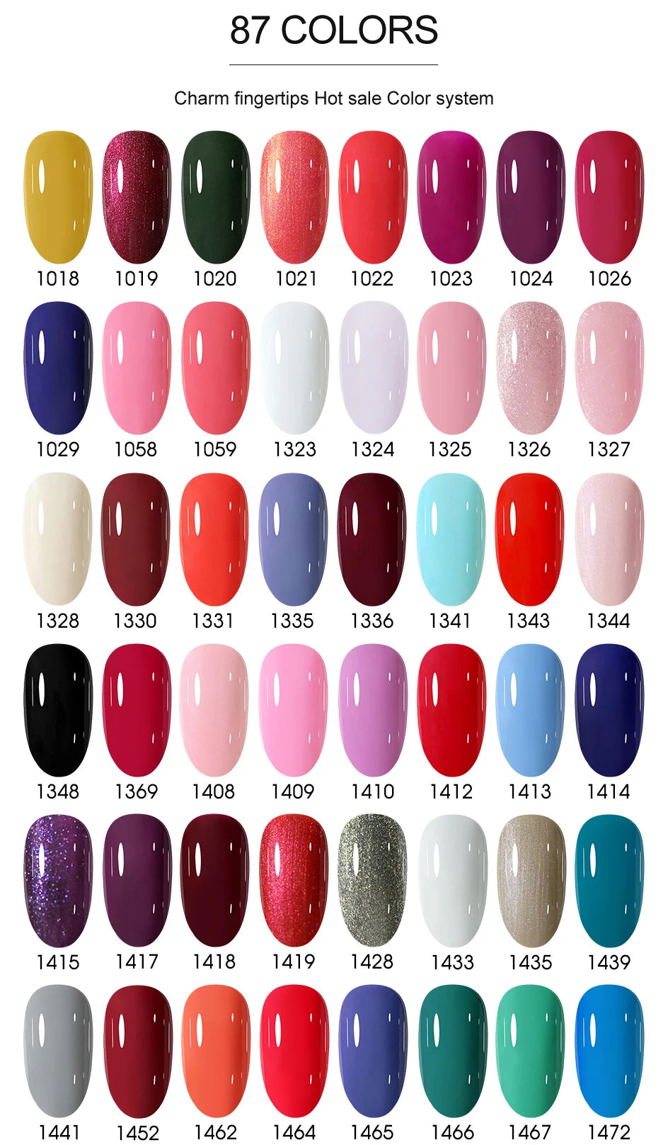 NAILCO 2025 Hot 15ML Gel Nail Polish Nails Semi-permanent UV Varnish High Quality Glass Bottle Nail Art Polish For Manicure