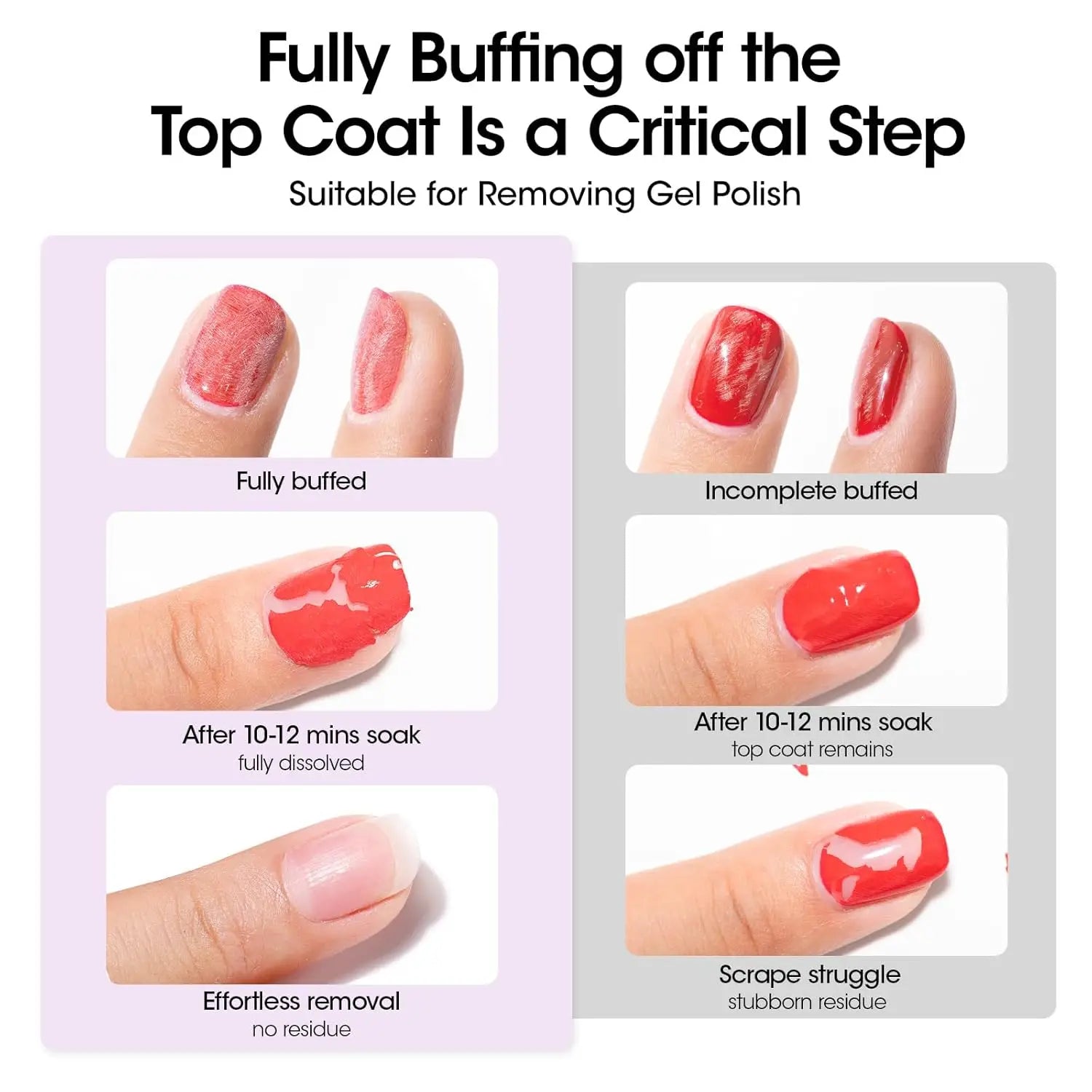 Nail Glue Remover 40ML for Press on Nails False Tips Non Acetone Gentle Nail Care Remover Supplies Solution Manicure Supply