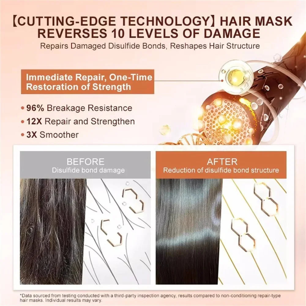 Caviar Keratin Hair Mask 5 Seconds Repair Damaged Frizzy Hairs Soft Smooth Shiny Nutrition Deep Moisturize Nourishing Hair Care