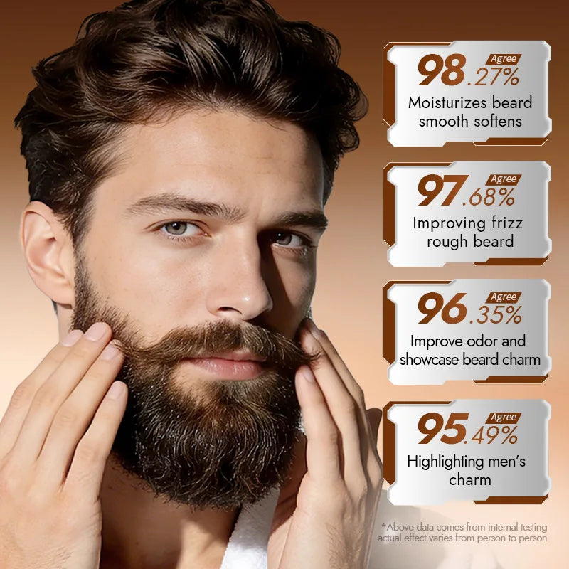 Men's Sandalwood Beard Care Balm Tame Unruly Hairs, Deeply Cleanse & Moisturize Dry Beards, Promote Healthie Thicker Facial Hair