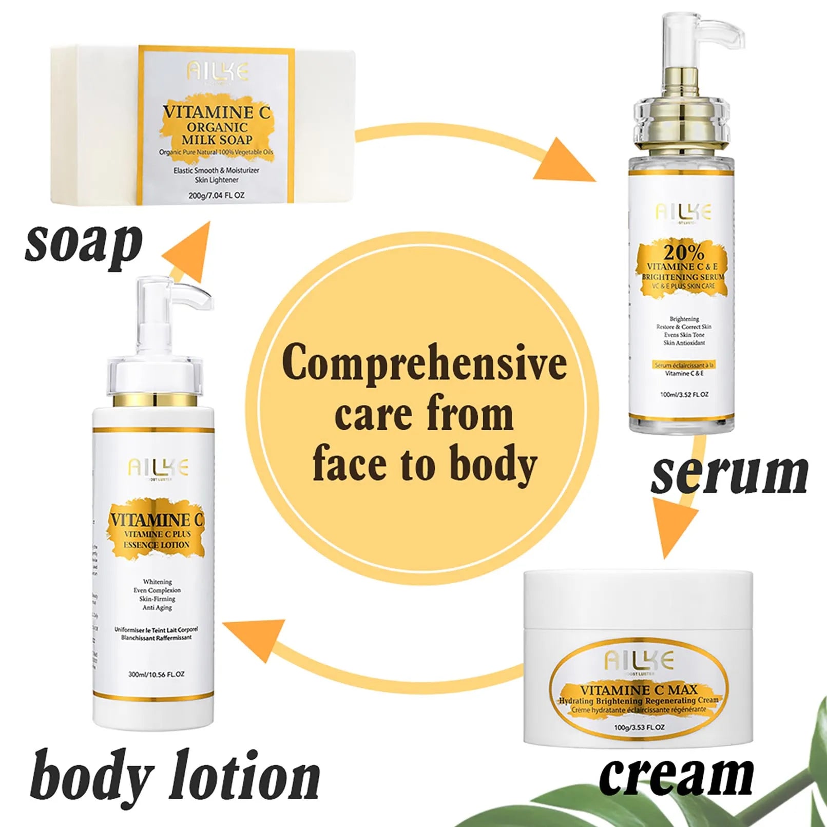 Vitamin C Brightening Skincare Set