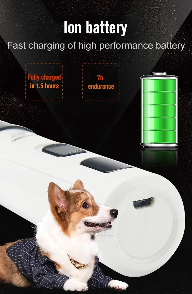 Dog Nail Grinders Painless USB Charging  Rechargeable Pet Nail Clippers Quiet Electric Dog Cat Paws Nail Grooming Trimmer Tools