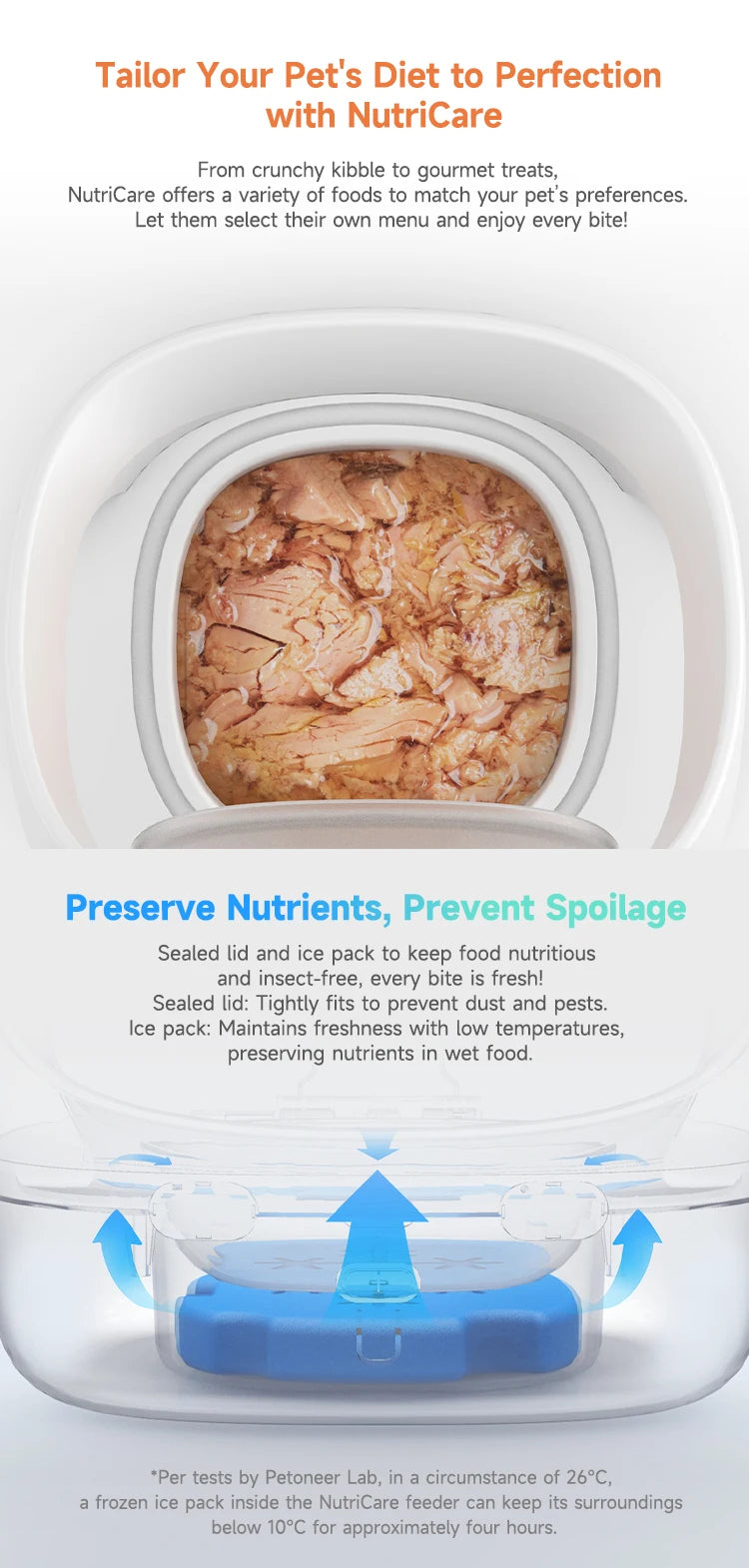 New Petoneer NutriCare Feeder Tailored For Multi-Pet Households Pet feeder Cat And Dog Feeder With App