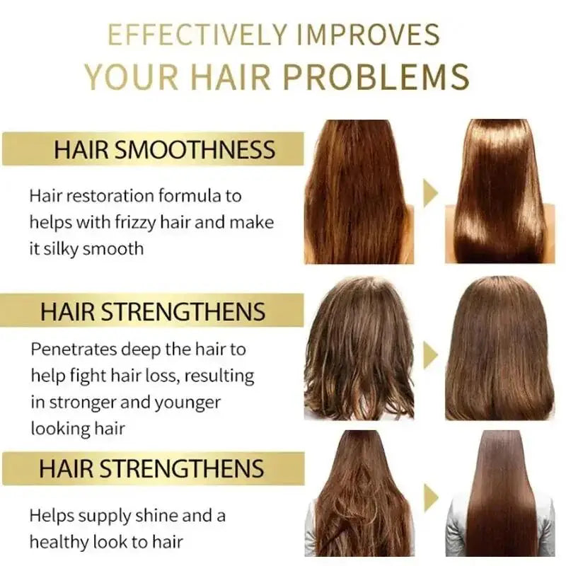 Professional Keratin Fast Repair Mask
