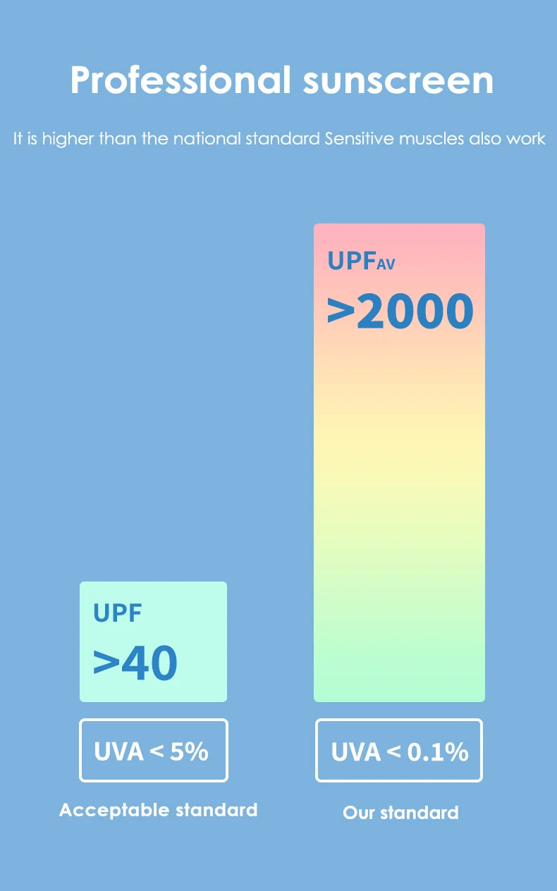 OhSunny Anti-UV Cargo Long Skirt with Adjustable Hem