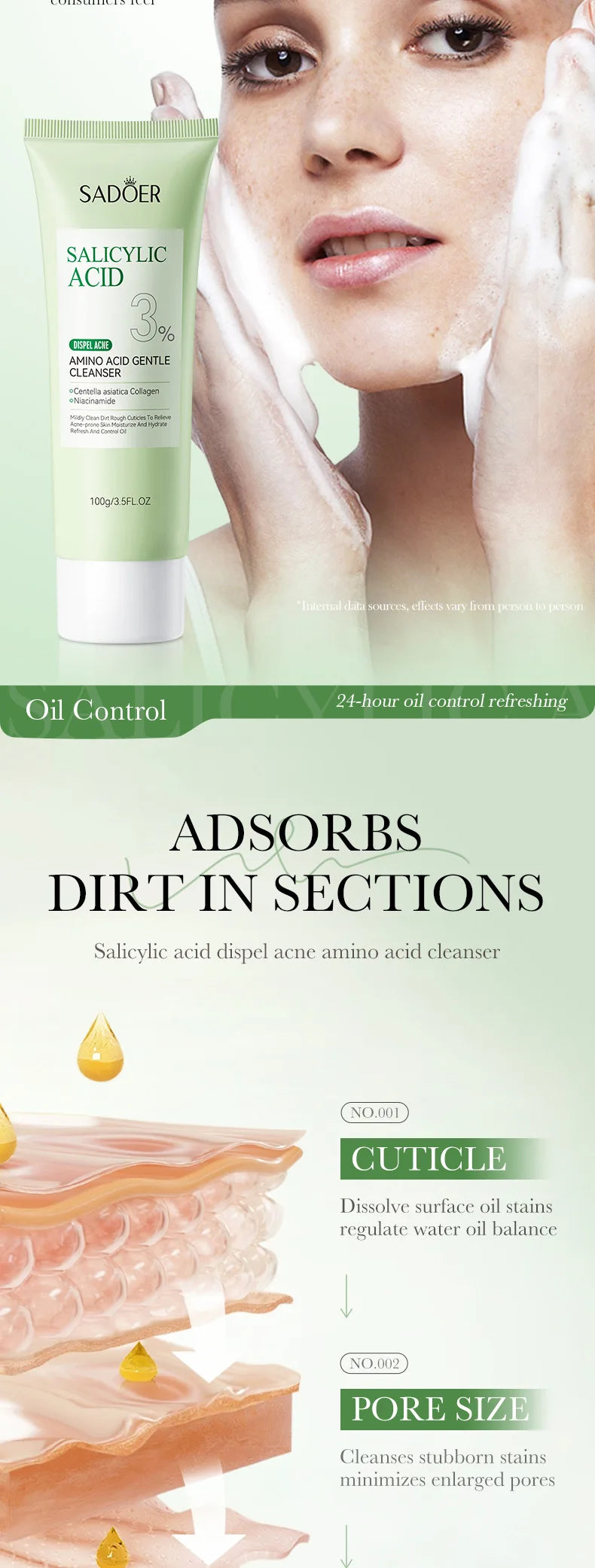 Salicylic Foam Facial Cleanser Wash
