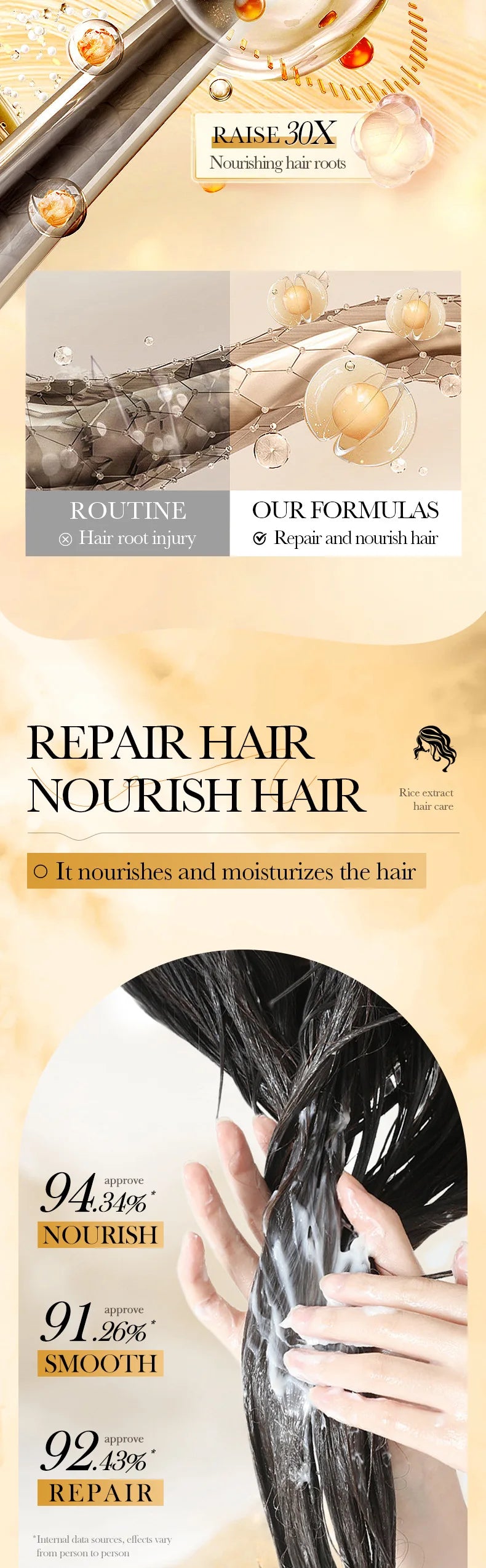 Rice Keratin Instant Repair Mask