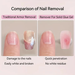 60ml Nail Polish Remover Spray, Gentle Nail Polish Remover for Acrylic and False Nails, 15-Quick Removal, Safe on Natural Nails