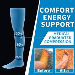 Compression Calf Support Sleeves