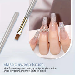 2pcs Wide Soft Bristle Nail Brush Gradient Design Acrylic Handle Gel Polish Applicator Nail Tools