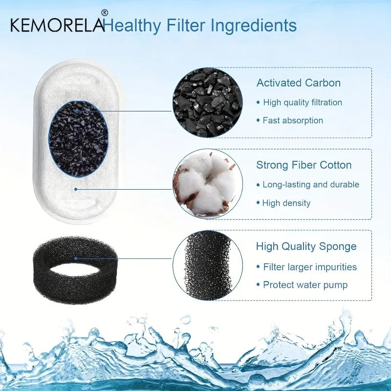 20PCS Cat Water Fountain Activated Carbon Dog Water Bowl Dispenser Replacement Filters with 20 Sponges for Home Pet Hydration