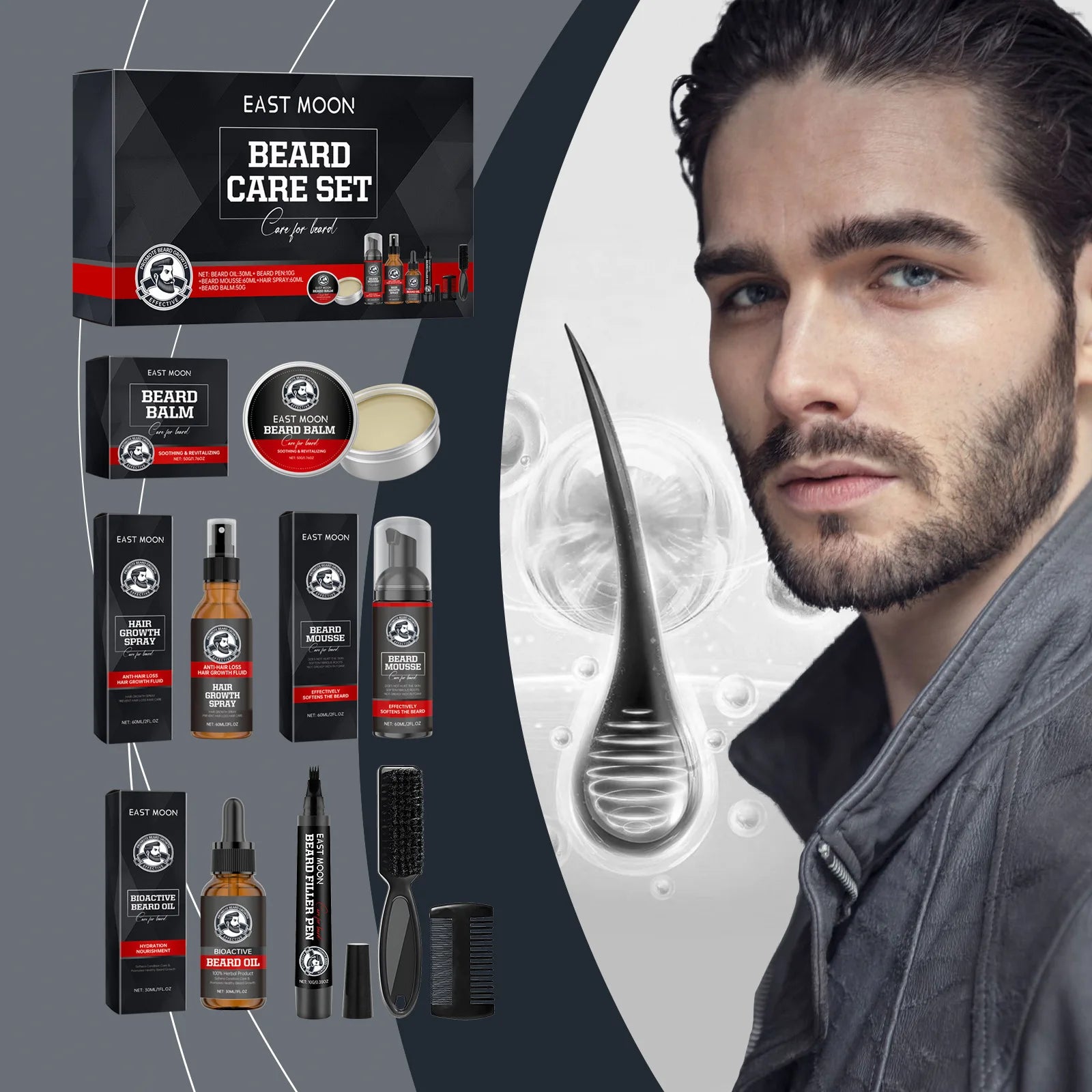 East Moon Men Beard Care Set Deep Cleansing Oil Control Sooth Skin Efficient Moisturize Increase Toughness Moustache Nursing Kit
