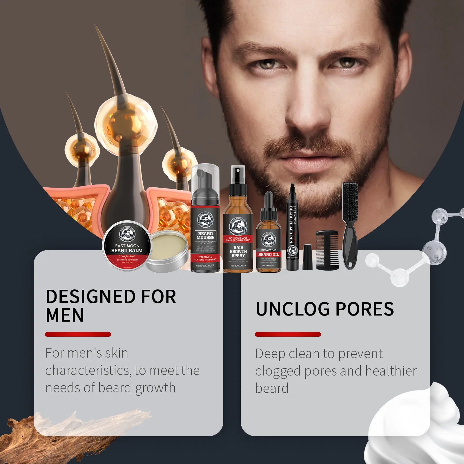 East Moon Men Beard Care Set Deep Cleansing Oil Control Sooth Skin Efficient Moisturize Increase Toughness Moustache Nursing Kit