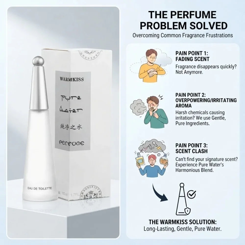 50ml Pure Water Perfume Long Lasting Clean Fresh Neutral Light Scent Matte Teardrop Bottle Daily Office Fragrance For Men Women