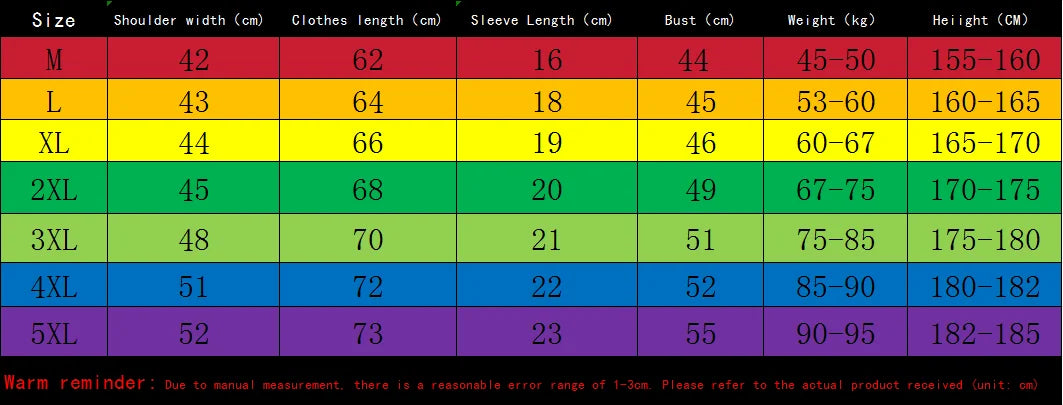 Suits for Men 2026 Summer Casual Joggers Tracksuit Casual Sweatpants Streetwear Anime Shorts Set Men's Sport Outfit T-shirts
