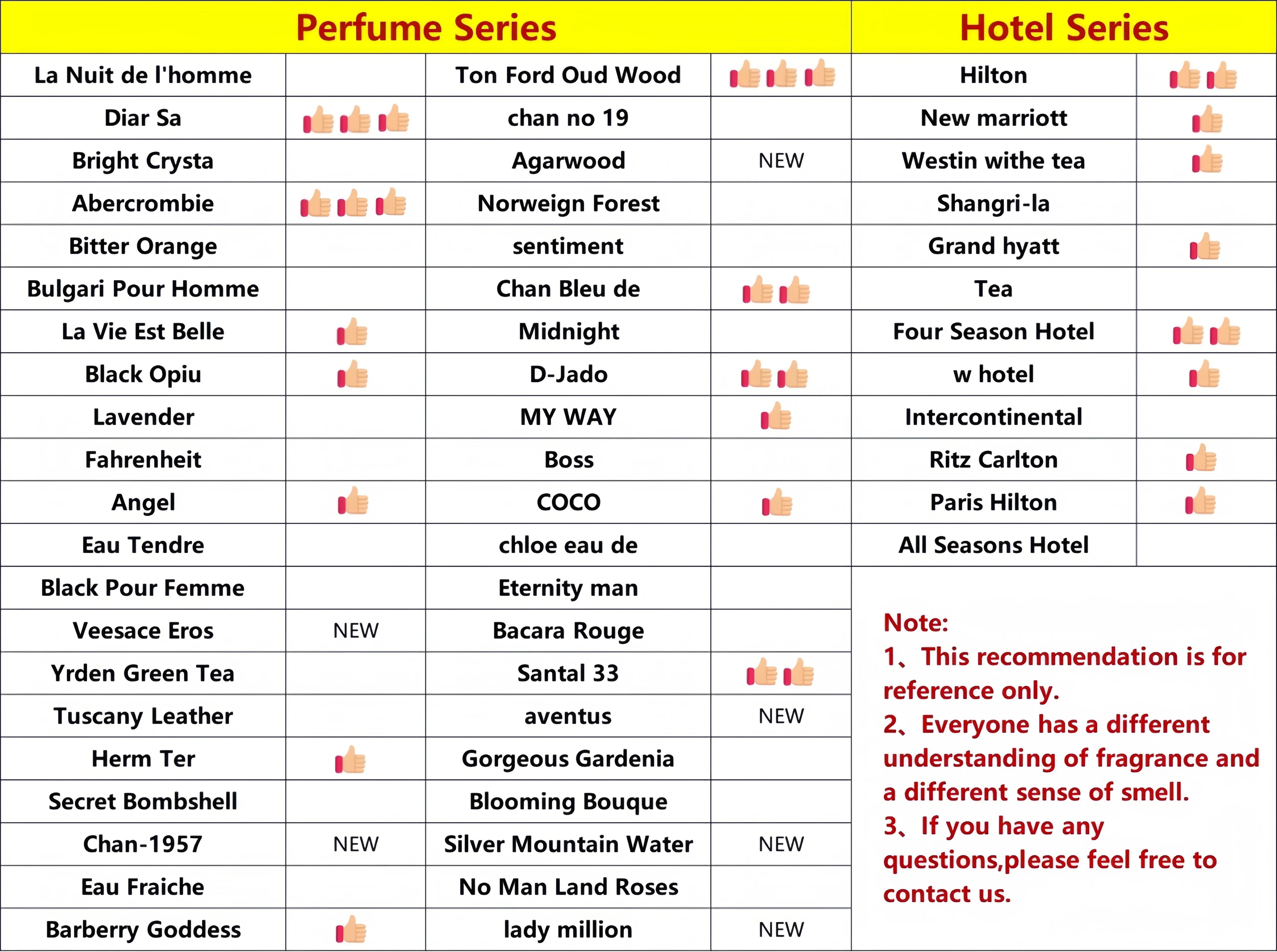 100ml Hotel Essential Oil Aromatic Oil Hotels Pure Fragrance Oil Electric Smell For Hotel Air Freshener Device Aromatic Device