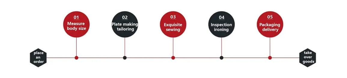 Herringbone Trio Suit