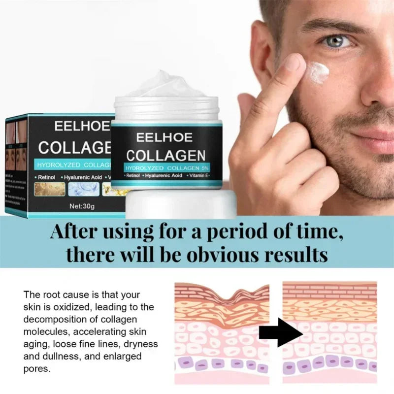 Collagen Creams For Men Improve Skin Quality Face Cream Firming Moisturizing Hyaluronic Acid Cream Facial Skin Care