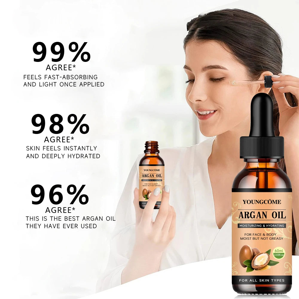 Hair Serum Revival System