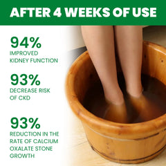 Kidney Disease Foot Soak Herbal Essence Gentle Cleansing Detoxifying Purifying Nourishing Foot Care for Sleep and Body Care