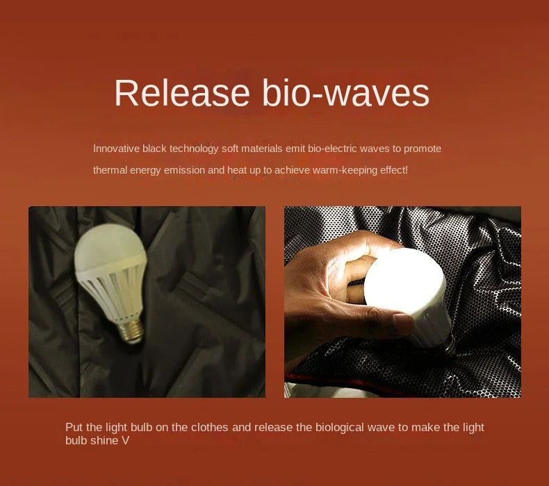Graphene Heated Waterproof Parka