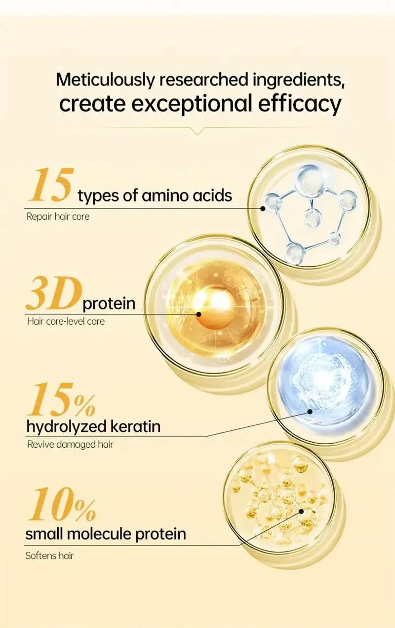 Magical Keratin Instant Repair Mask