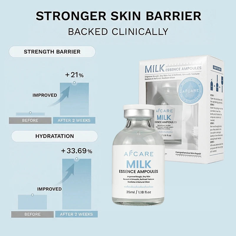 Milk Moisturizer Serum Face Hydrating Collagen Firming For Face Nourishing Smooth Skin Korean Glass Skin Care