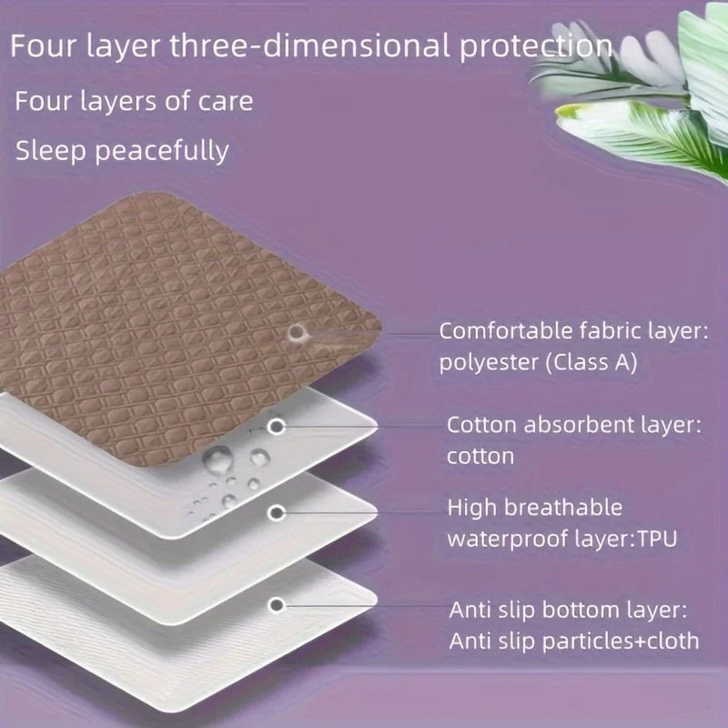 Washable Leak-Proof Bed Care Mat
