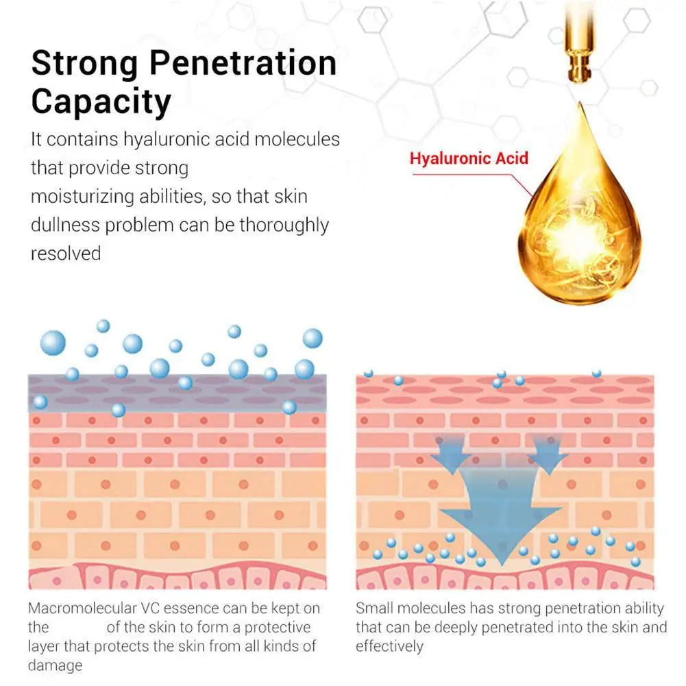 Retinol Brightening Essence Eye Serum