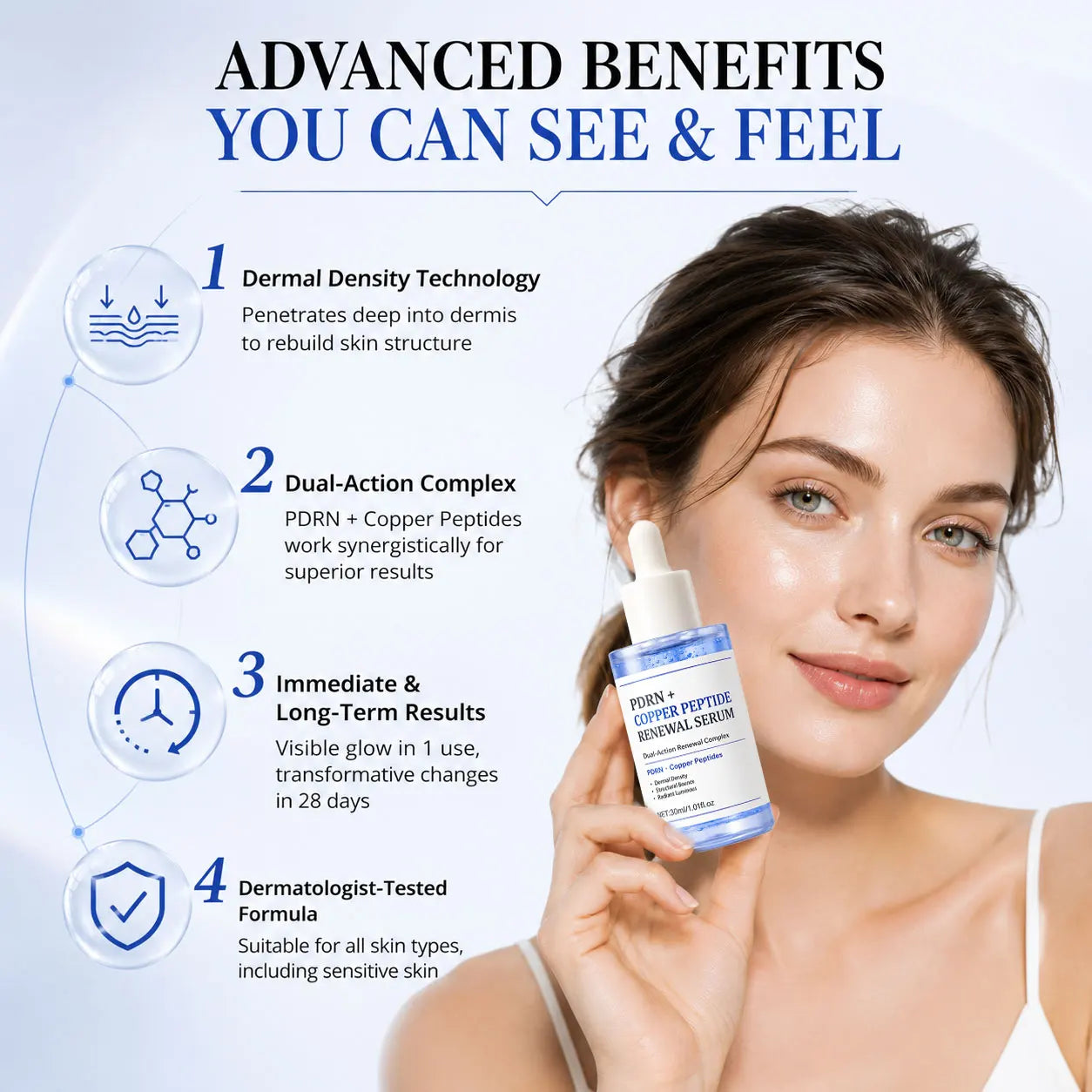 Enriched with PDRN and Copper Peptide Dual-Action Skincare Ingredients, This Product Nourishes the Skin, Improves Rough Texture,