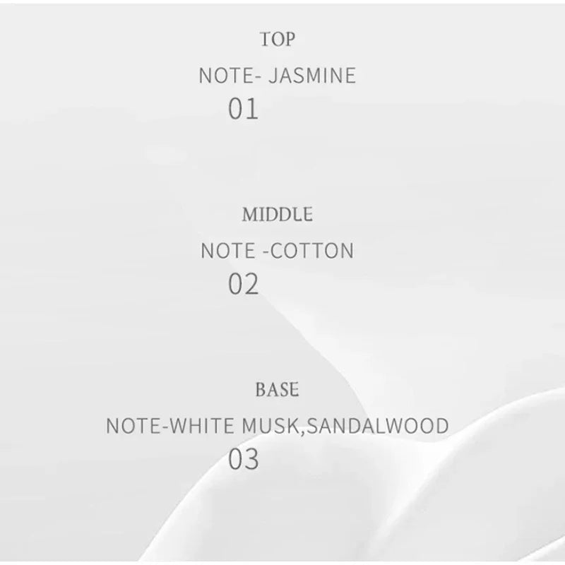 Meto Clouds Mist Perfume Spray Lady Body Fragrance Fresh Elegant Scent Floral Fruity Notes Daily Wear Office Dating Pocket Size