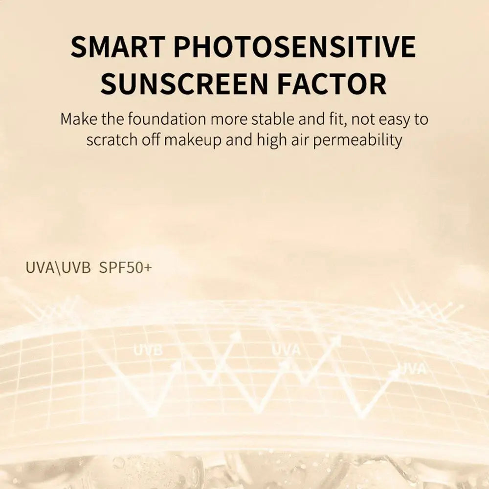 Color Correcting CC Cream Base