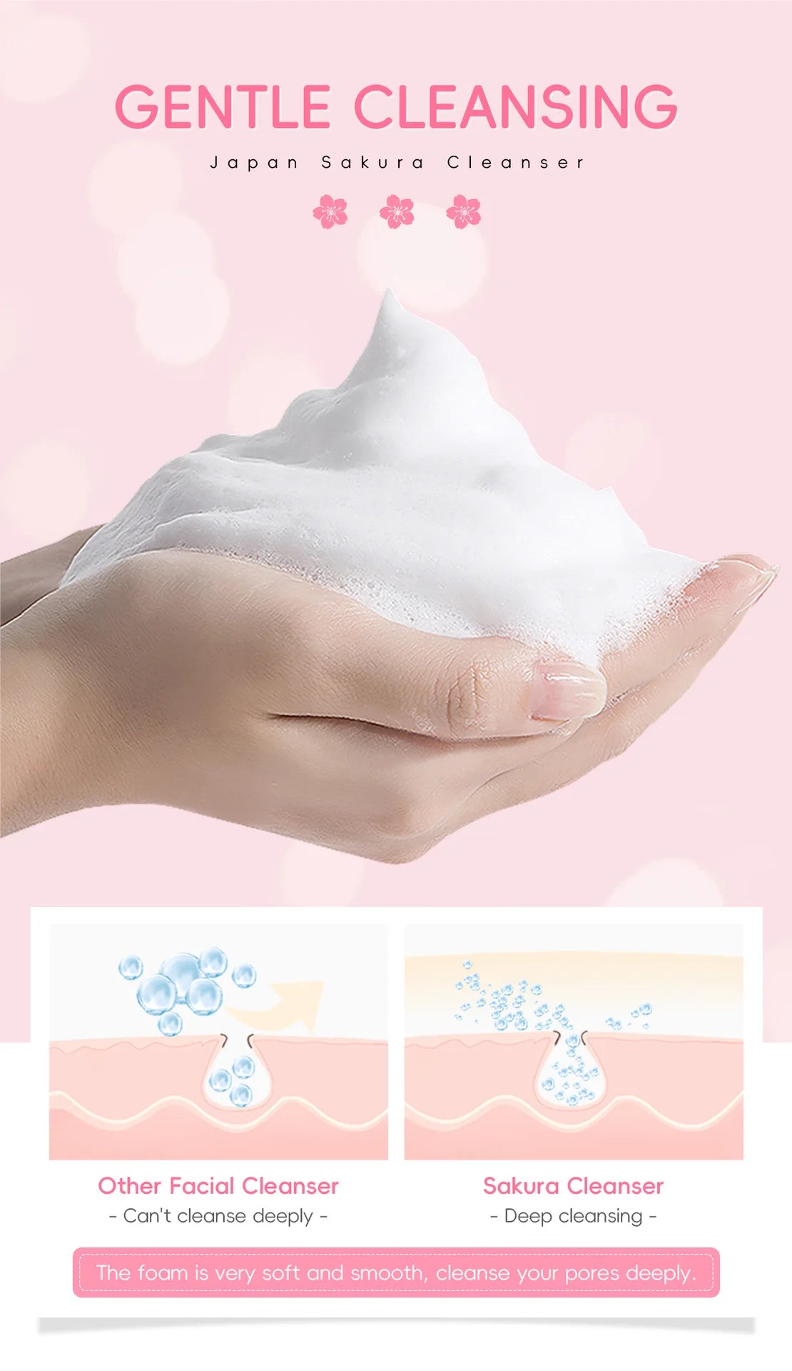 Sakura Gentle Deep Cleanser