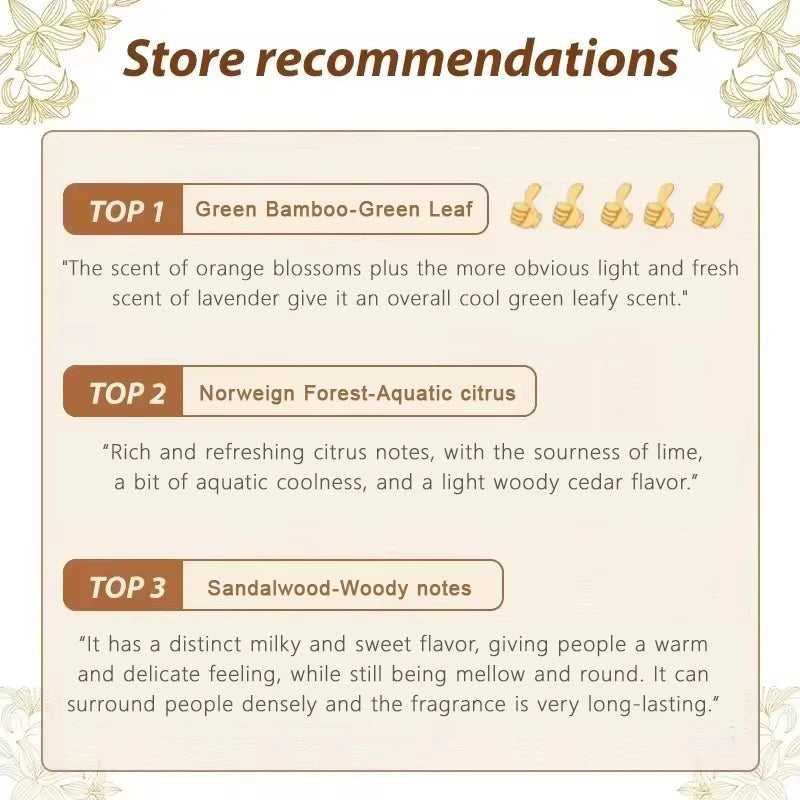 Hotel Aroma Fragrance Essential Oil